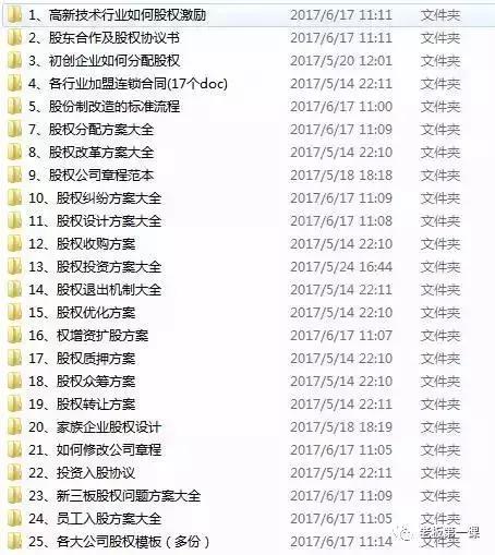 连锁标准化工具包,连锁加盟工具包