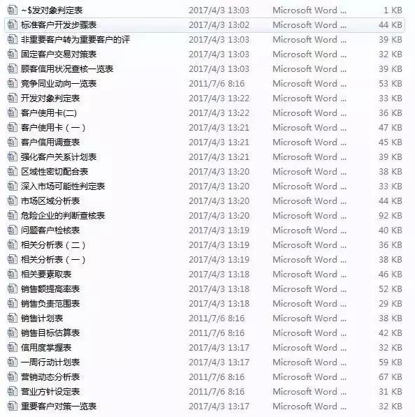 连锁标准化工具包,连锁加盟工具包