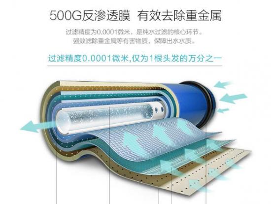 安吉尔品质怎么样,安吉尔怎么样值得买吗