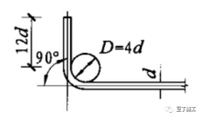 钢筋工程一平赚多少,钢筋工程需要多少钱