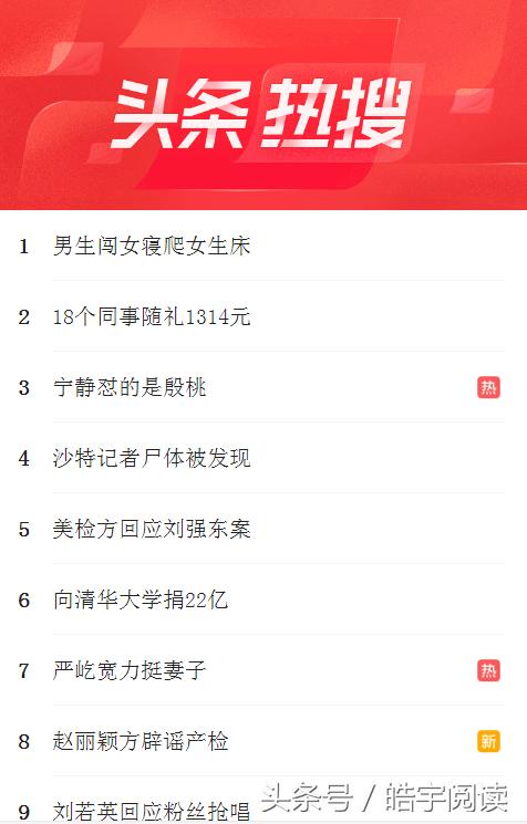 没有责任感、上进心的男人，女人一定要远离