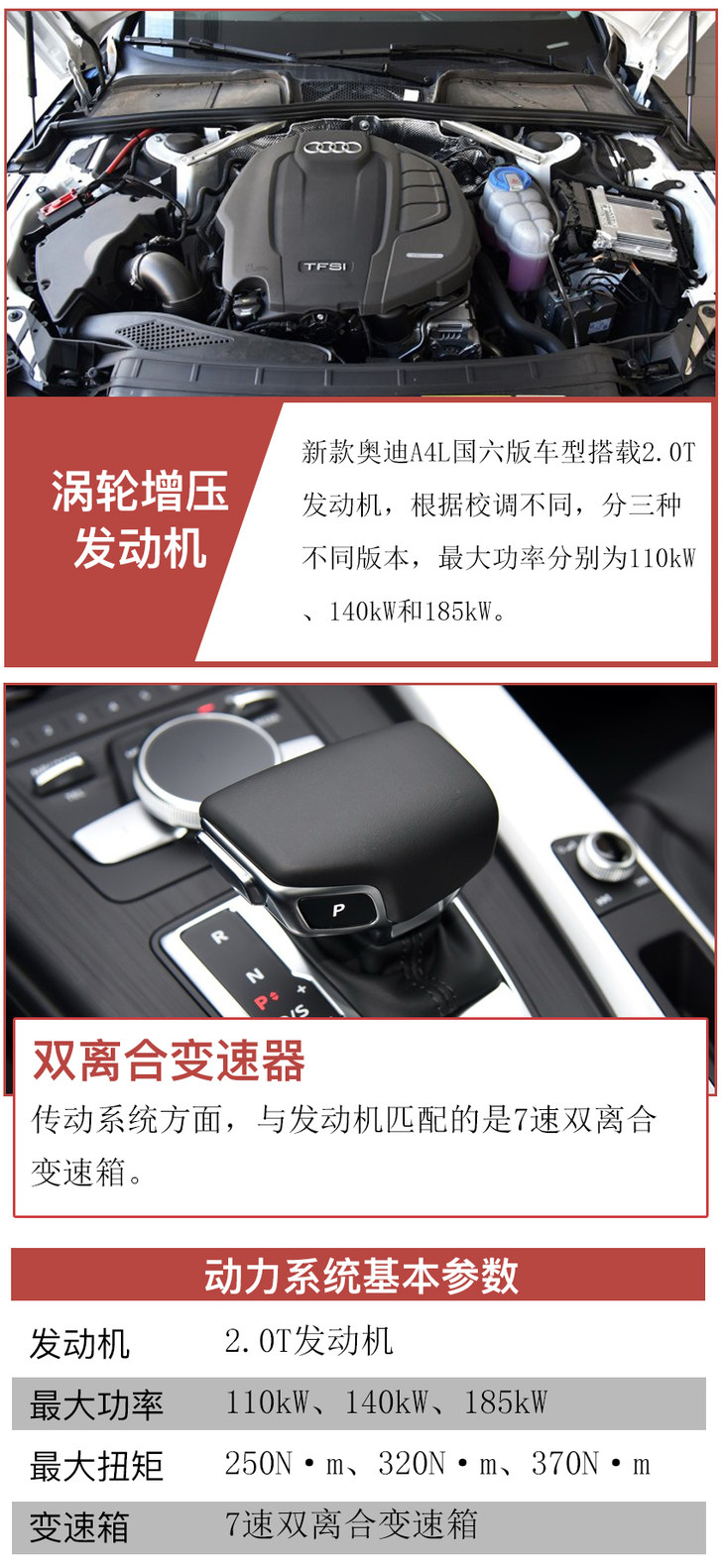 奥迪a4l40时尚动感型落地价,奥迪a42022款40tfsi时尚动感型测评