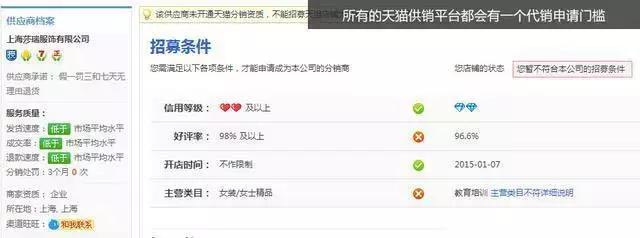 阿里巴巴找货源1秒找到爆款产品,淘宝运营0基础新手打造爆款流程