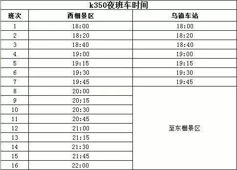 去嘉兴乌镇一定要做的事,乌镇最省钱的玩法