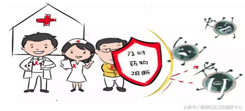 带你走出艾滋病五大误区