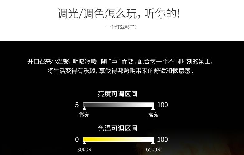 澶╃尗绮剧伒閰嶄欢鎺ㄨ崘,澶╃尗绮剧伒閰嶄欢