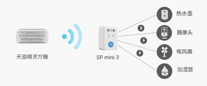 澶╃尗绮剧伒閰嶄欢鎺ㄨ崘,澶╃尗绮剧伒閰嶄欢