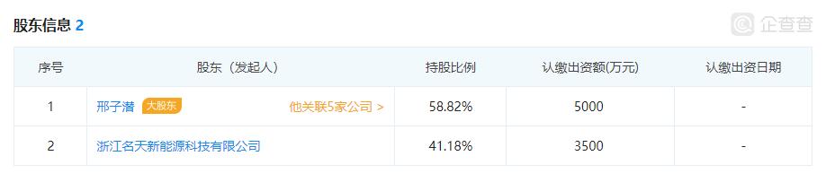 这家“修正系”P2P涉嫌非吸被立案，要用野山参和原浆酒兑付欠款