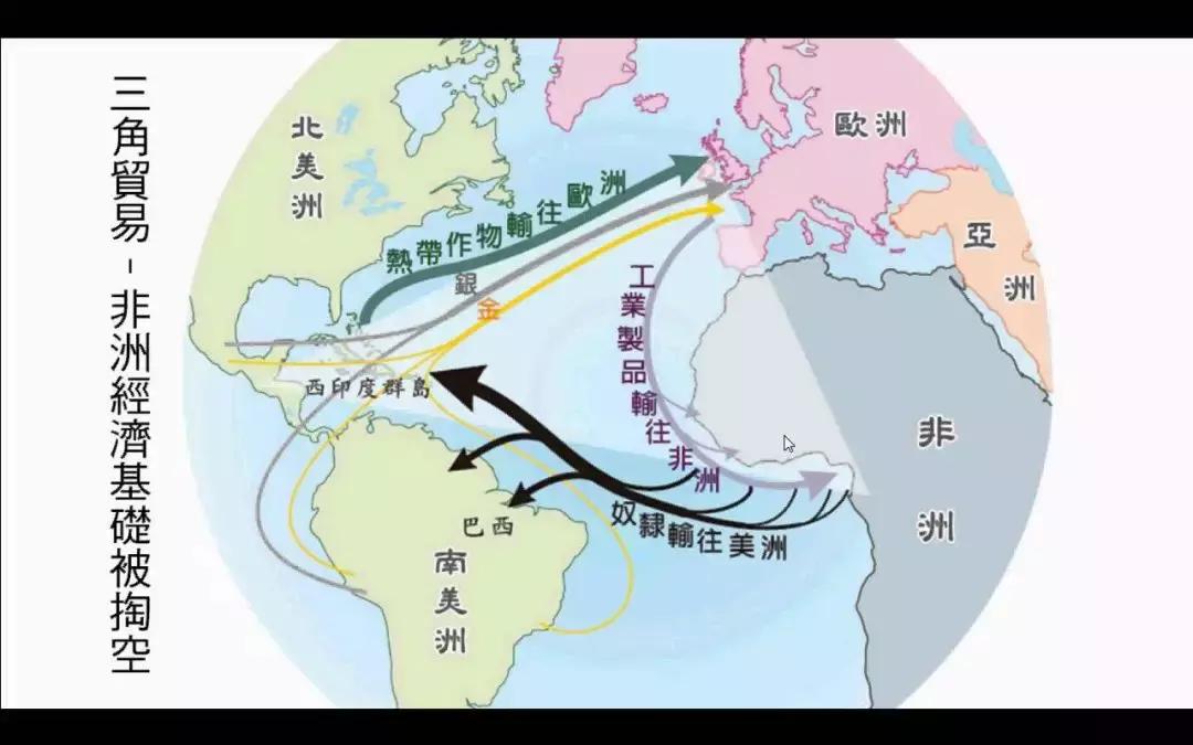 美洲新大陆谁发现的,美洲新大陆发现时间