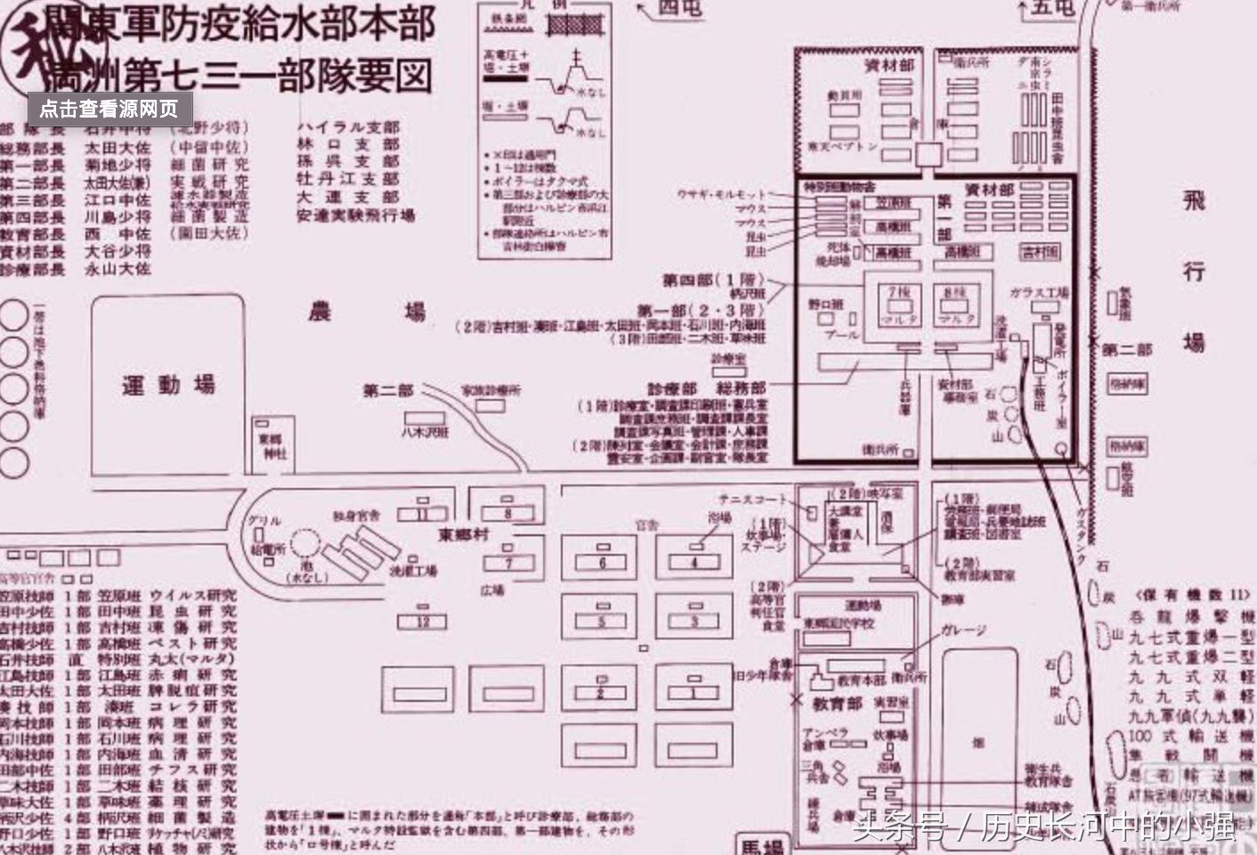 侵华日军731部队罪行清单,侵华日军731部队的种种罪行