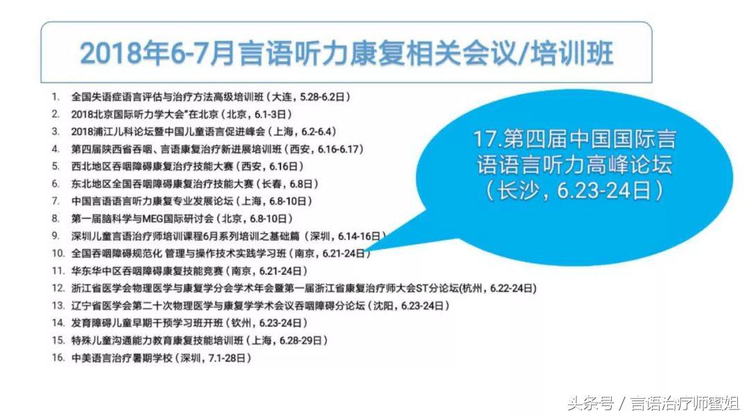 按每天学习2小时计算你需要10年完成英/美国SLT/SLP所学全部内容