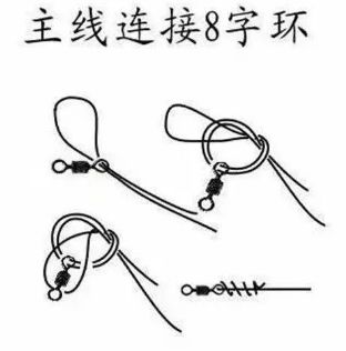 鱼钩绑法怎么绑线都一样长,鱼线绑鱼钩教程最简单绑法