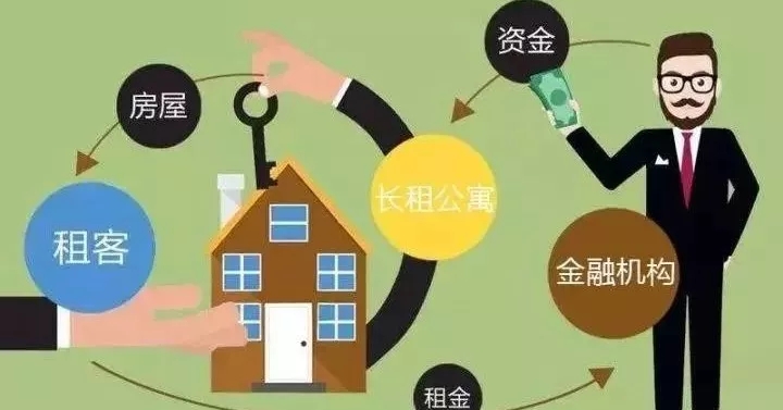 租金贷上路的喜与忧,租金贷的缺陷