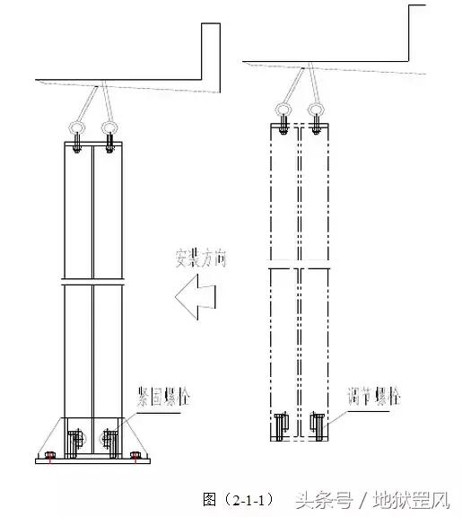 框架结构和轻钢结构施工全过程,钢结构的安装工序及主要注意事项