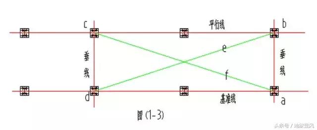 框架结构和轻钢结构施工全过程,钢结构的安装工序及主要注意事项