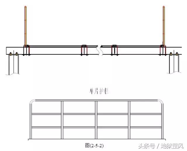 框架结构和轻钢结构施工全过程,钢结构的安装工序及主要注意事项