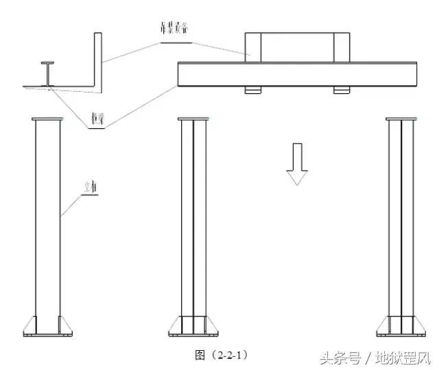 框架结构和轻钢结构施工全过程,钢结构的安装工序及主要注意事项