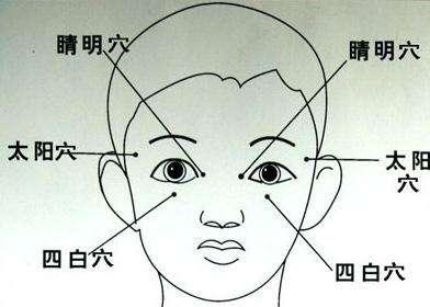 头晕心悸的中药处方,心慌心悸按揉哪个穴位缓解