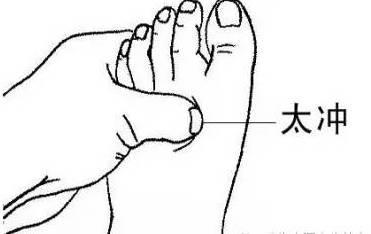 头晕心悸的中药处方,心慌心悸按揉哪个穴位缓解