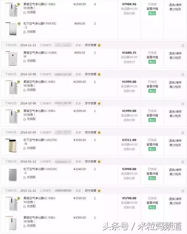 双11哪些商品卖得最好,双11买什么宝贝好