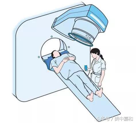 放疗口腔炎,放疗出现的口腔溃疡用康复新液吗