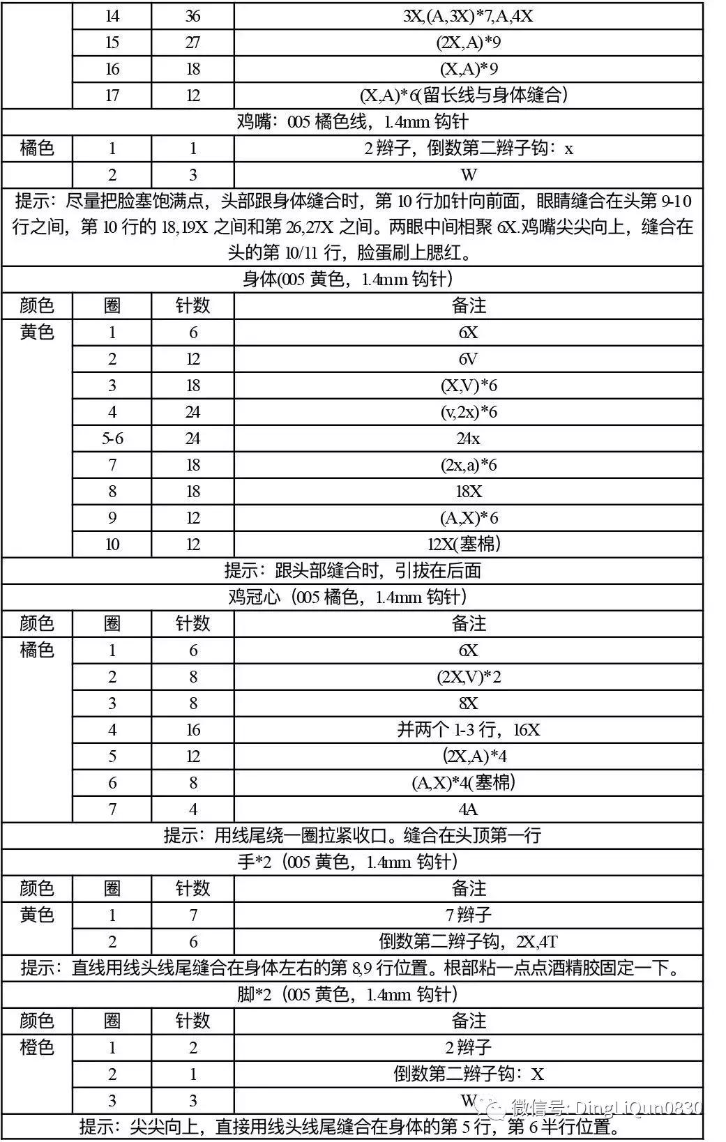 编织金鱼宝宝毛衣上集图解,依可爱编织教程金鱼图解