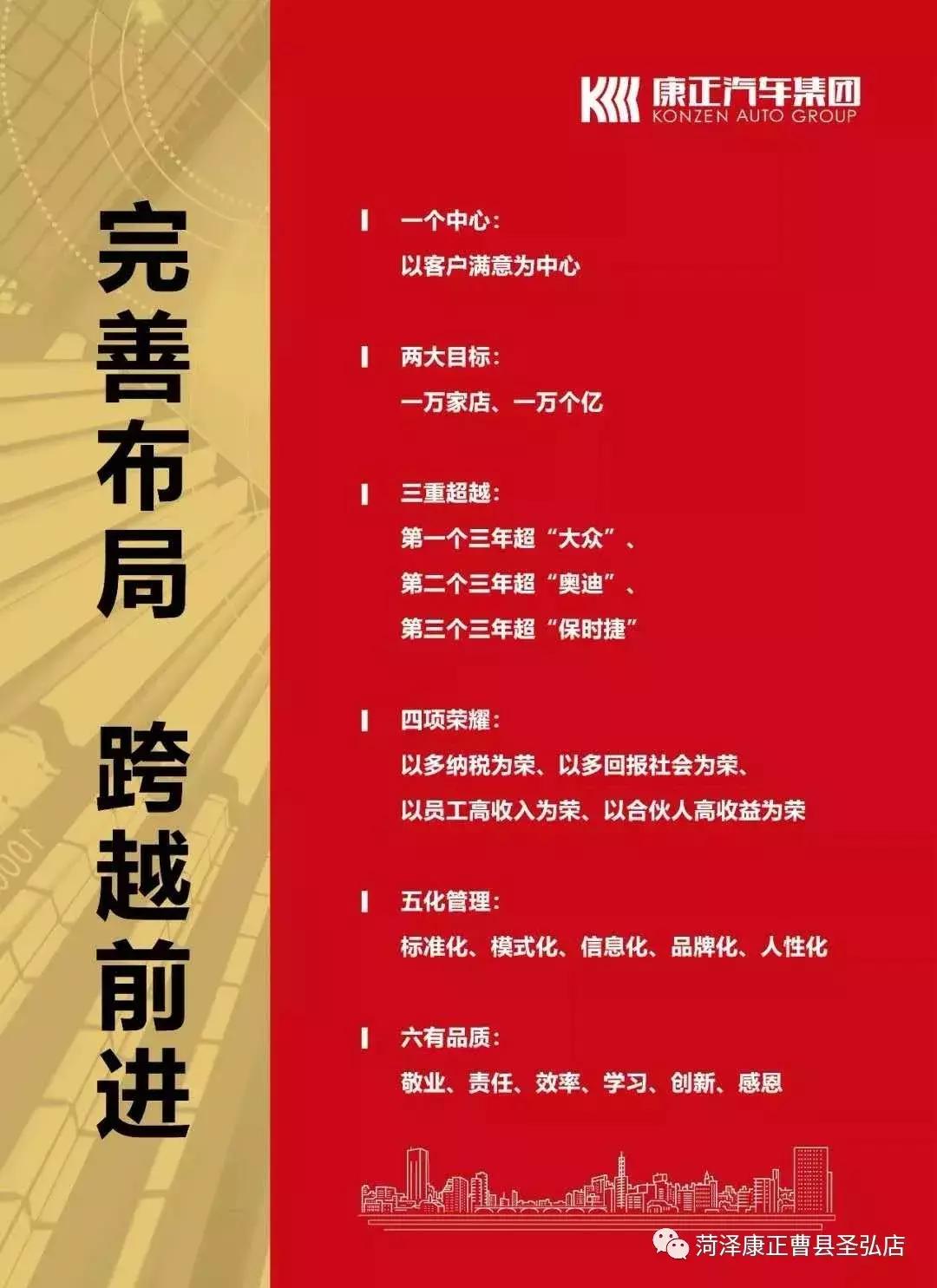 康正汽车*萨特帕**一降再降了……