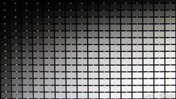 买显示器选什么面板,显示器推荐什么面板