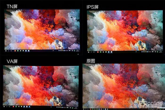 买显示器选什么面板,显示器推荐什么面板