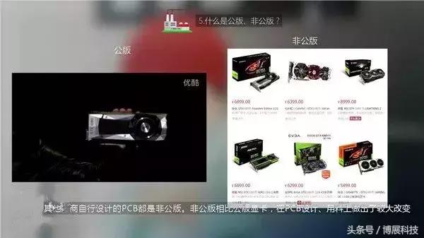 显卡扫盲知识,电脑显卡知识大扫盲