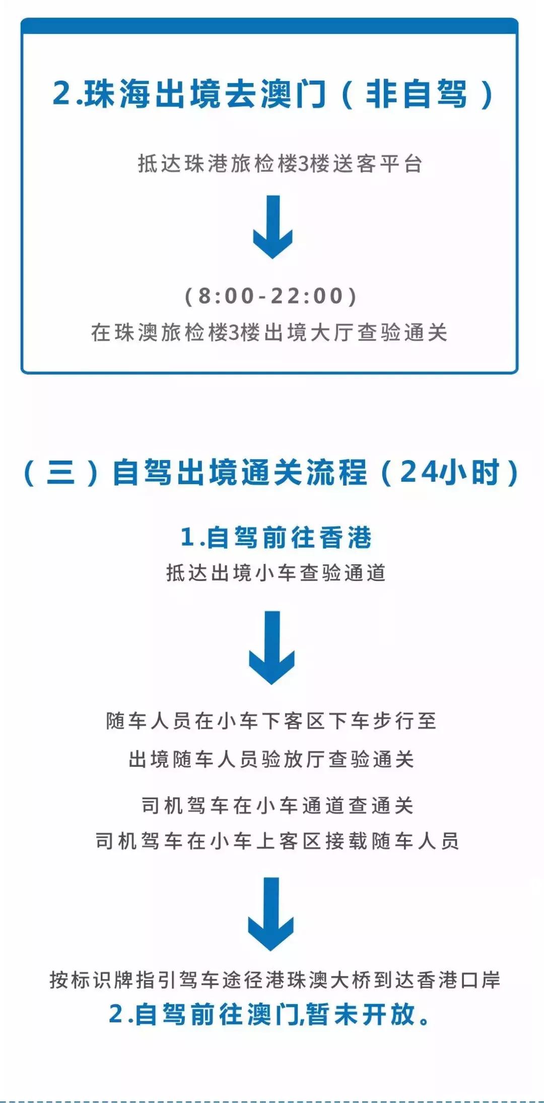港珠澳大桥为何没有多少车通行,港珠澳大桥7月可以通行了吗