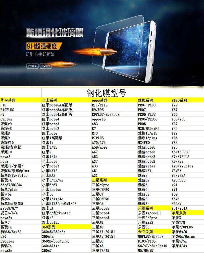 天猫1200减100的优惠券哪里领,双11第二波淘宝优惠券