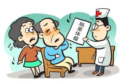 泌乳素高引起的垂体瘤是绝症吗,女性脑垂体瘤这个病是绝症吗