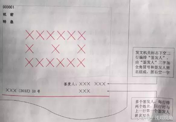 机关公文格式标准ppt,国标党政机关公文格式