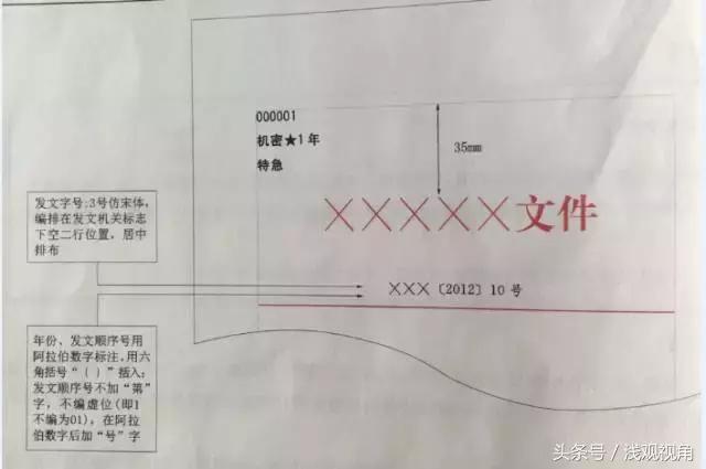 机关公文格式标准ppt,国标党政机关公文格式