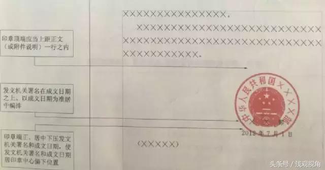 机关公文格式标准ppt,国标党政机关公文格式