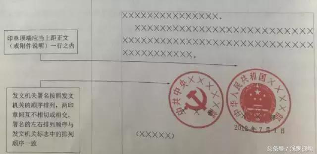 机关公文格式标准ppt,国标党政机关公文格式