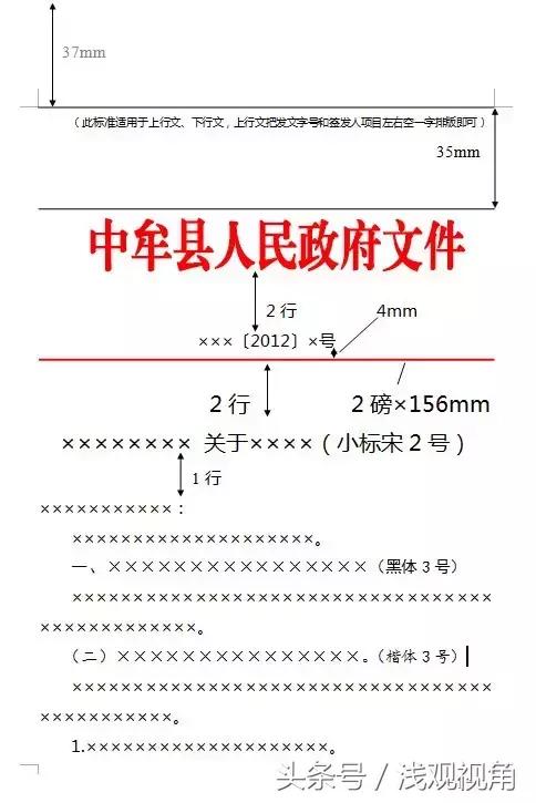 机关公文格式标准ppt,国标党政机关公文格式