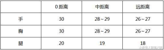 音浪攻击游戏,音浪攻击卧龙