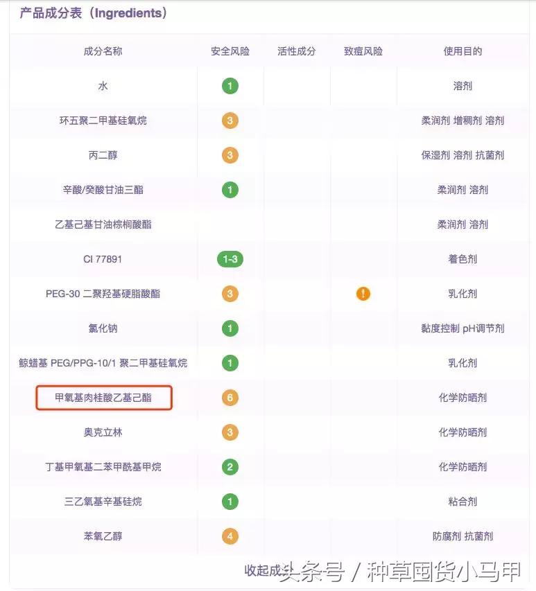 抖音热卖的防晒喷雾有用吗,十大骗人的防晒喷雾