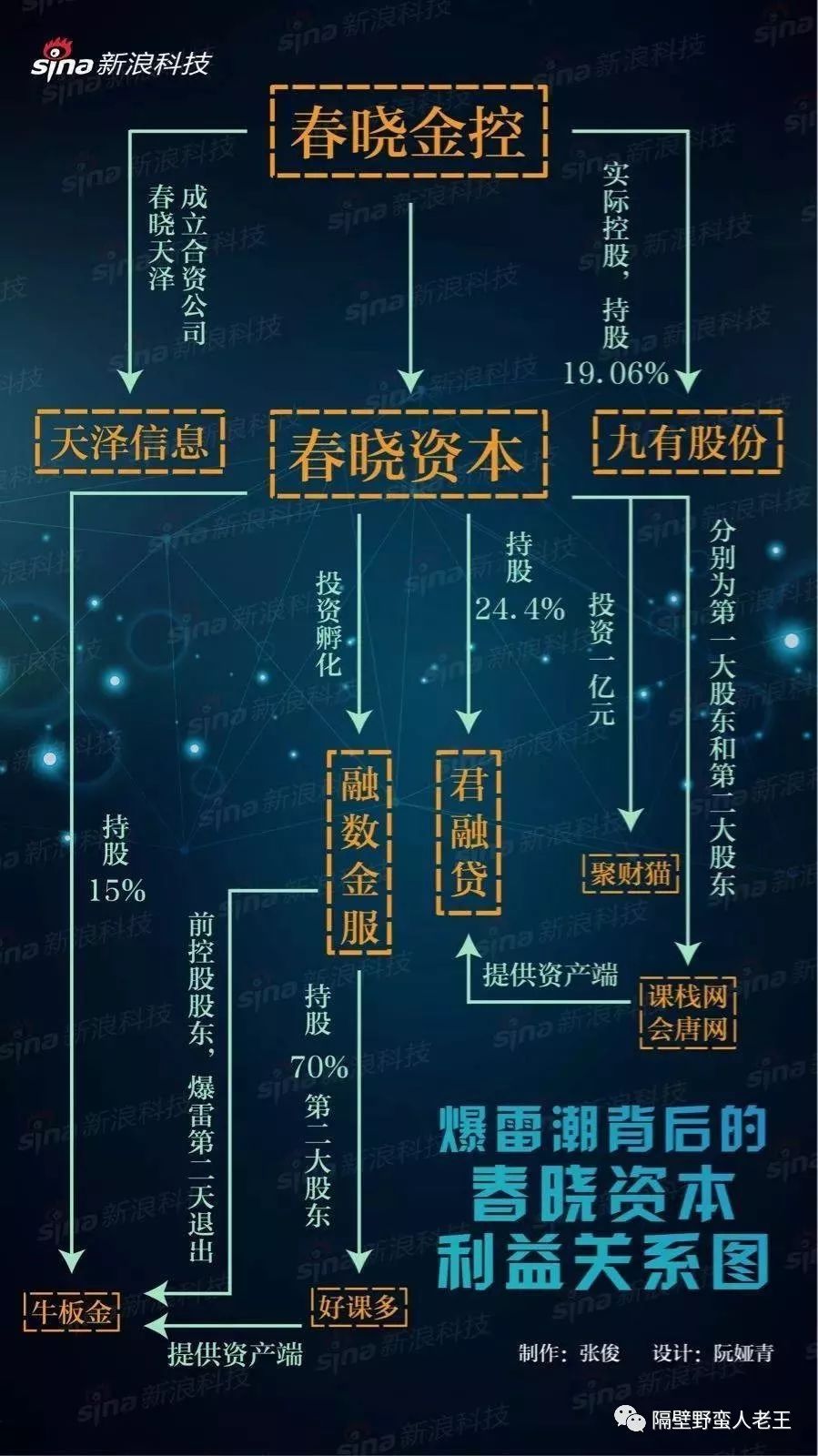 理财范怎么操作,理财范靠谱吗