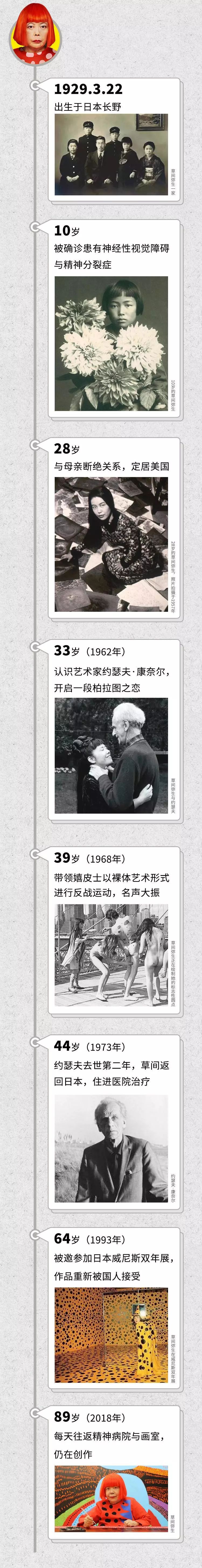 三个词了解草间弥生的“套路”