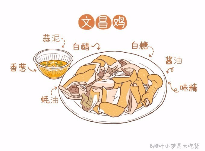 带你到三亚感受不一样的美食美景,三亚旅游必吃的美食清单大全