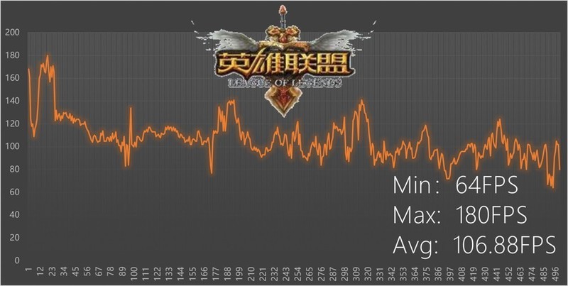 华硕飞行堡垒6笔记本怎么样,华硕飞行堡垒6代i5评测