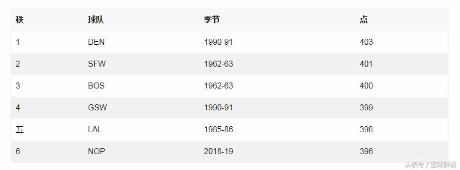 格里芬重回底特律出场介绍,格里芬回底特律赛后采访