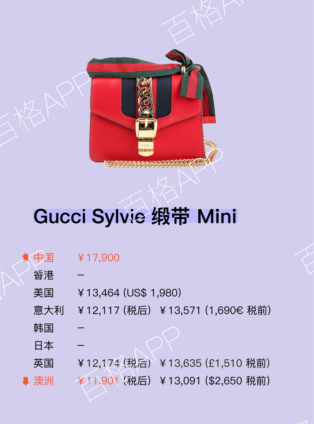 值得入手的大牌经典包包,各种大牌包包的经典款