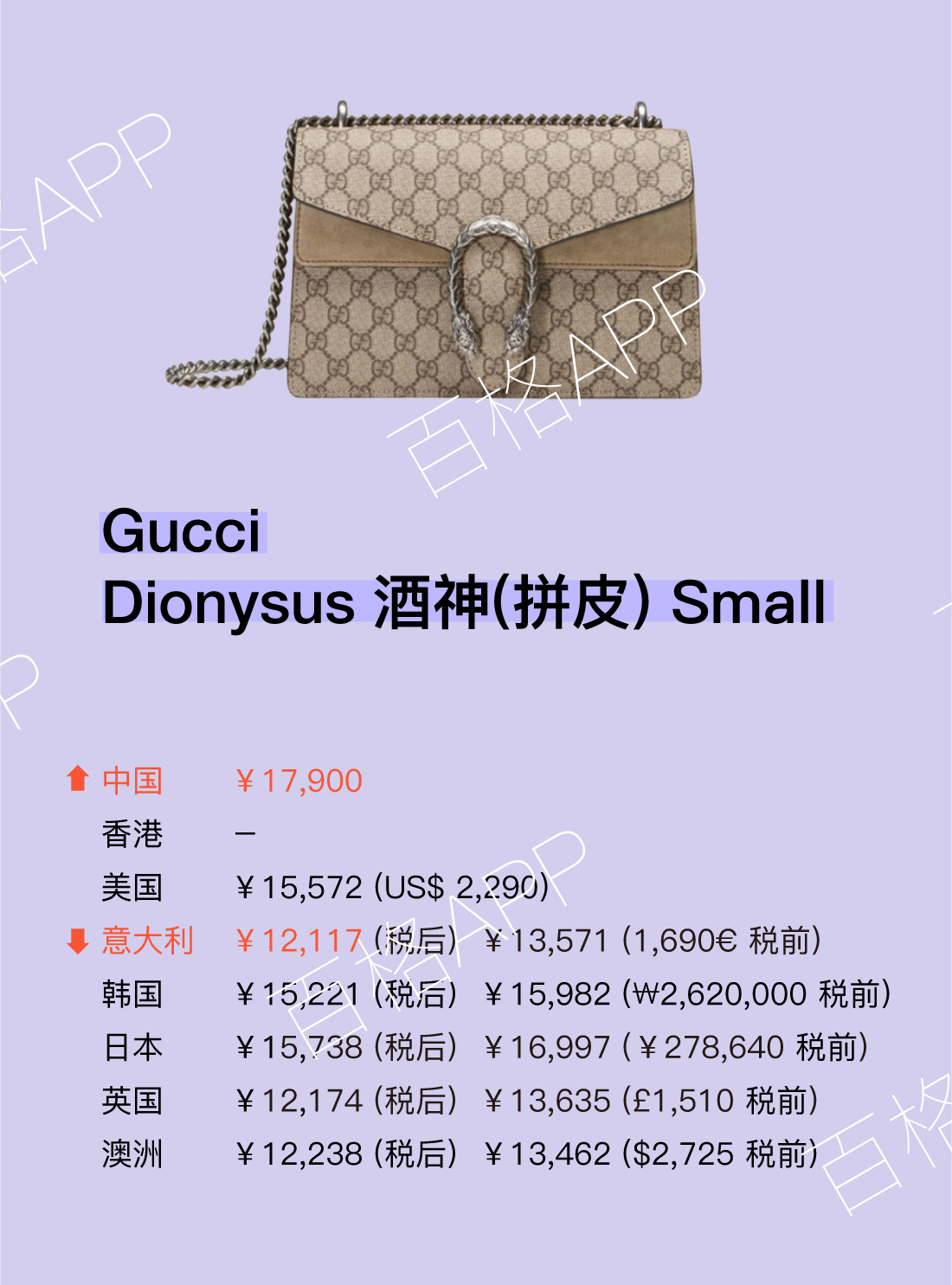 值得入手的大牌经典包包,各种大牌包包的经典款