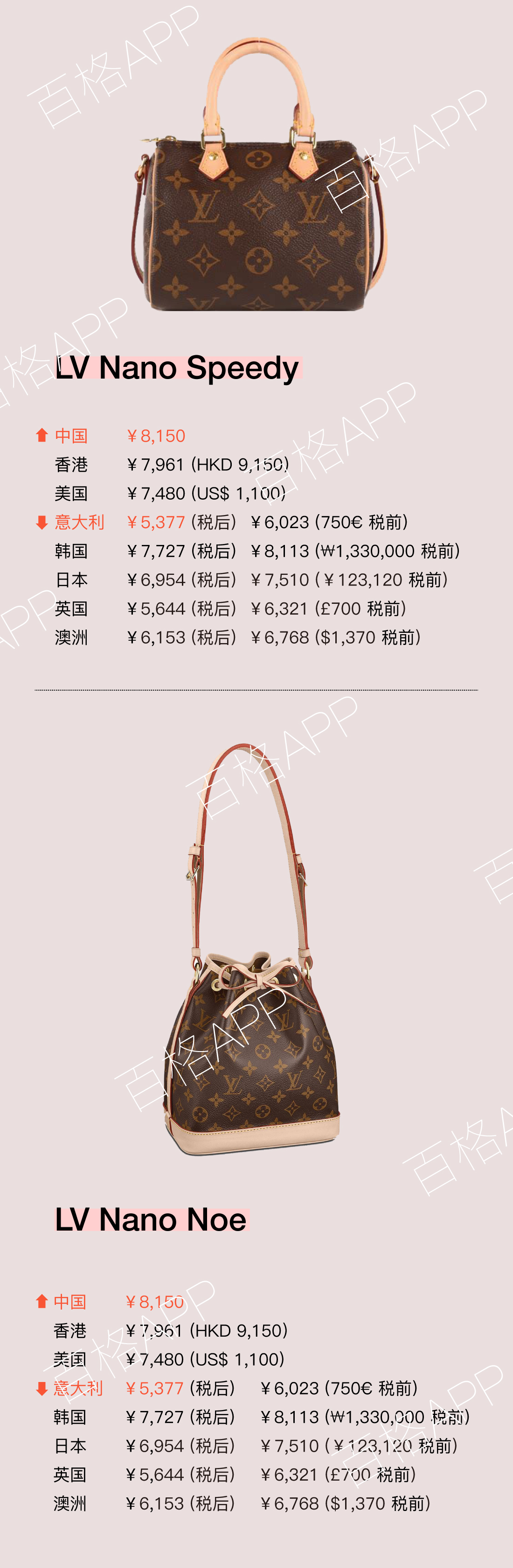 值得入手的大牌经典包包,各种大牌包包的经典款