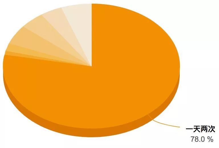 潮鞋男展示视频,潮鞋男款店铺名称图片欣赏