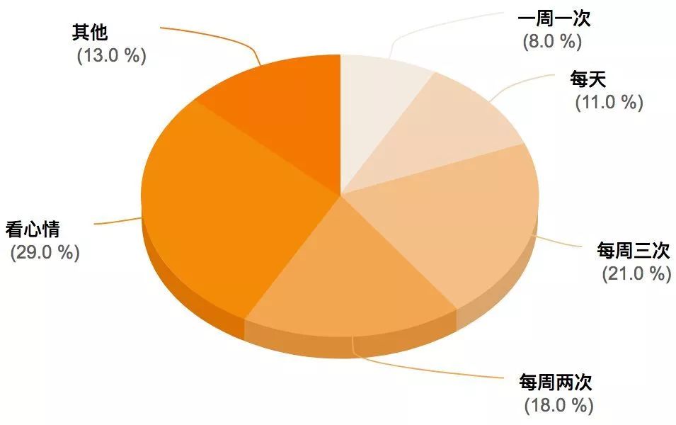 潮鞋男展示视频,潮鞋男款店铺名称图片欣赏
